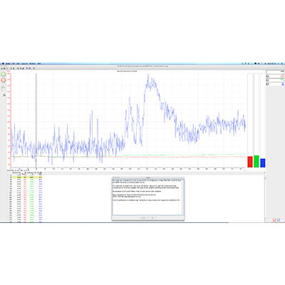 SensorLab for uLog Site License